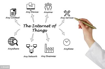 物聯網對IT專業人員的深遠影響 未來開發趨勢與技術革新