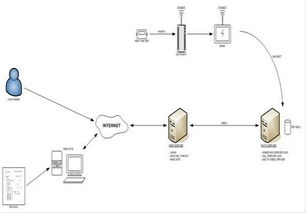 物聯網賦能智慧社區 從加拿大Delta控制公司看綠色城市建設的技術開發之路